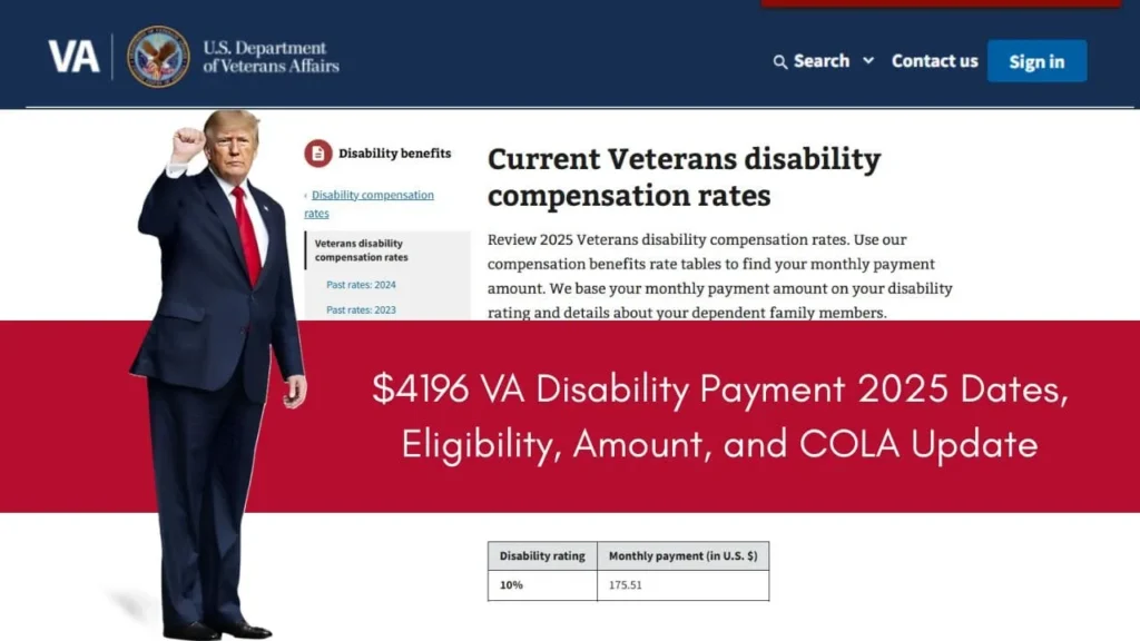 $4196 VA Disability Payment 2025