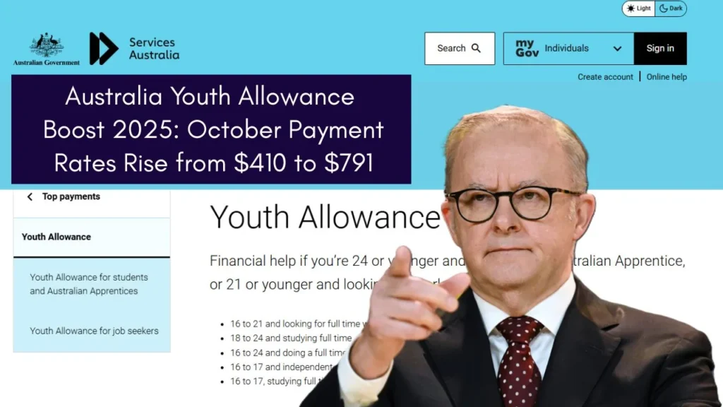 Australia Youth Allowance Boost 2025