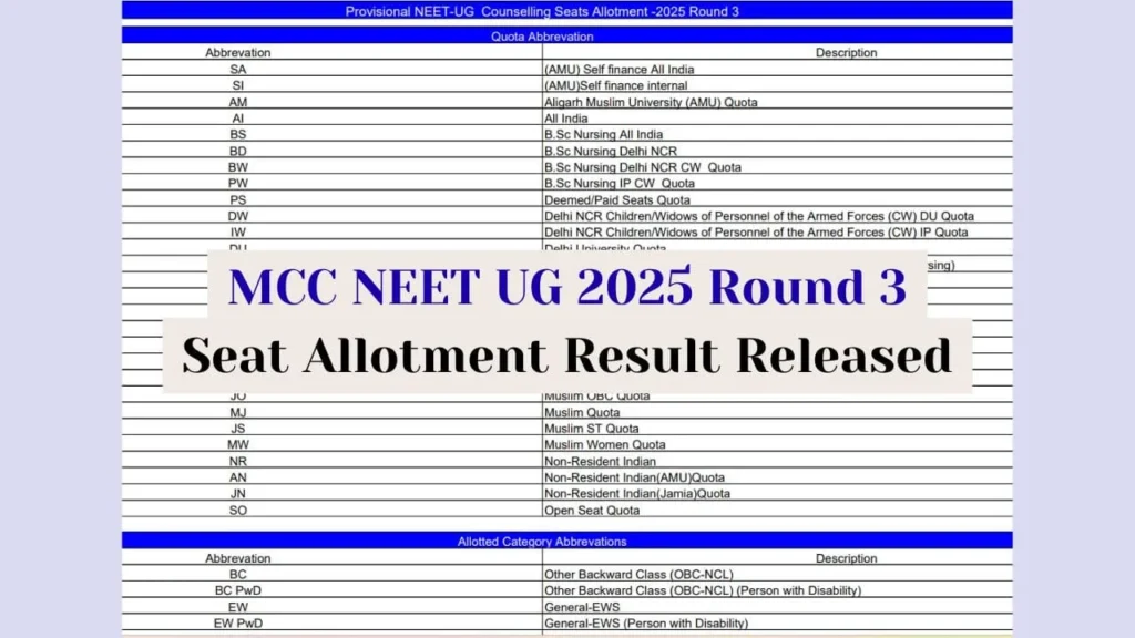 MCC NEET UG 2025 Round 3 Seat Allotment Result Released: Download Allotment Letter at mcc.nic.in 1 MCC NEET UG 2025 Round 3 Seat Allotment Result