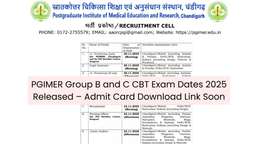 PGIMER Group B and C CBT Exam Dates 2025