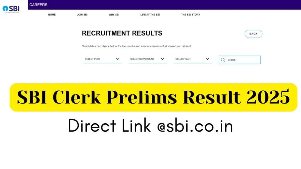 SBI Clerk Prelims Result 2025