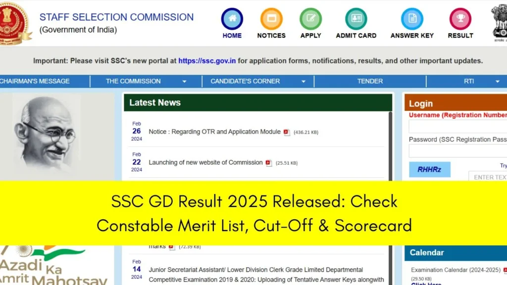 SSC GD Result 2025
