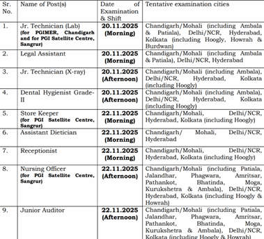 PGIMER Group B and C CBT Exam Dates 2025
