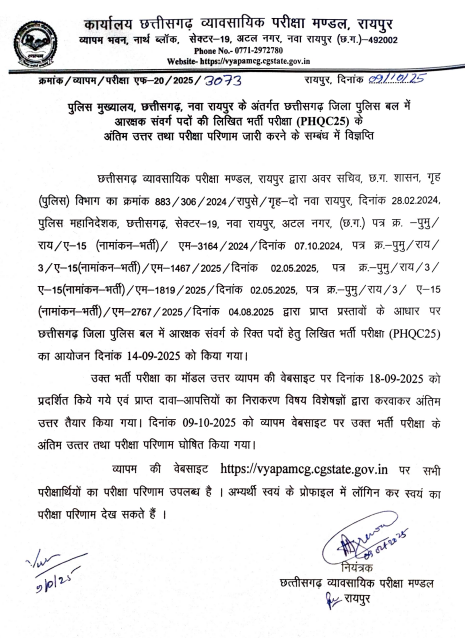 CG Vyapam Constable Result 2025