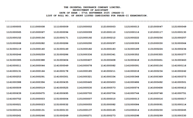 OICL Assistant Result 2025
